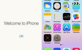 Ios The New Wallpaper