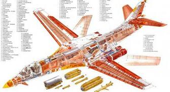 Lancer Bomber Usa Army Aircrafts Jet Supersonic Wallpaper