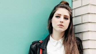 Birdy Wallpaper HD HDcoolwallpaper