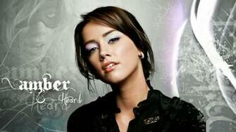 Amber Heard HD Wallpaper