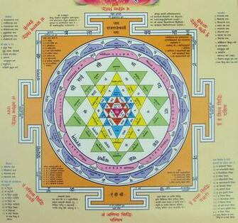 Sri Yantra By Krsnaline