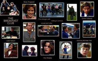 The Breakfast Club Wallpaper
