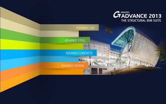 Civil Engineering Software Solutions
