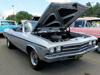 Muscle Car Wallpaper Shows Pccn Calgary Show Htm