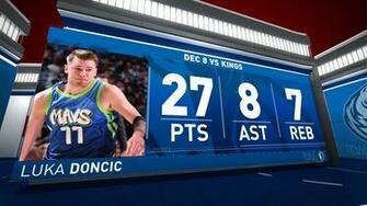 Highlights Luka Doncic Mavericks Vs Kings Nba
