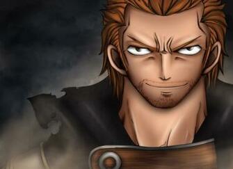 This Is Fairy Tail Top Strongest