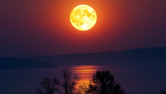 Supermoon Wallpaper