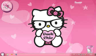 Hello Kitty Nerd Wallpaper