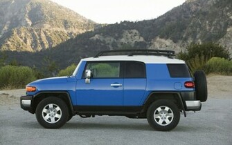Toyota Fj Cruiser Desktop Wallpaper