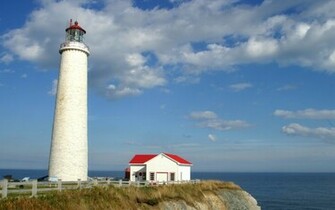 Lighthouse Desktop Wallpaper Weddingdressin