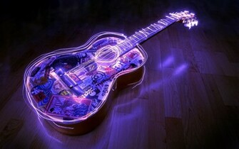 Tato Music High Definition Mac Background Background
