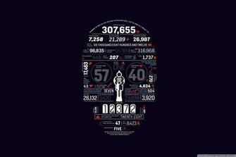 Statistics 4k HD Desktop Wallpaper For Ultra Tv Tablet