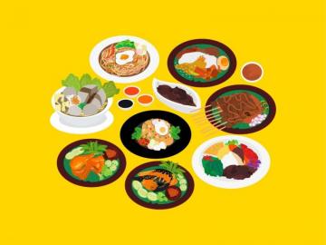 Most Popular Indonesian Food By Griyolabs On Dribbble
