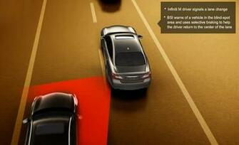 Infiniti Blind Spot Information System Illustration Photo