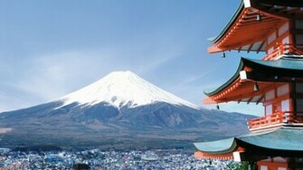 Mount Fuji High Definition Wallpaper HD