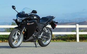 Motorcycles Desktop Wallpaper Honda Cbr250r Abs