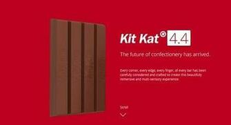 Android Kit Kat Wallpaper For