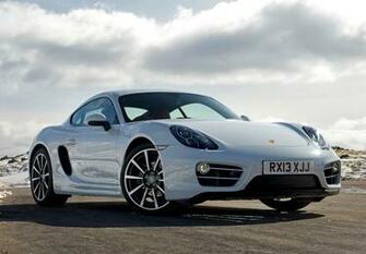 Porsche Cayman Uk Spec 981c Wallpaper