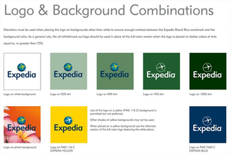 What You Should Know About Brand Guidelines