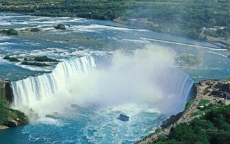 Niagara Falls Wallpaper