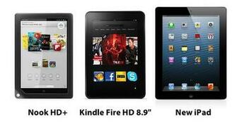 Accessibility Re Amazon Kindle App For Ios