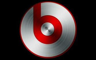 Wallpaper Details File Name Beats Audio Uploaded By