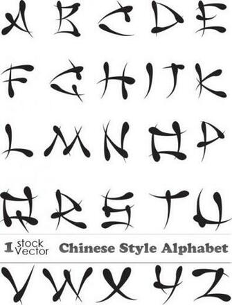 Alphabet To Chinese Eyesforyourimage Hot Girls Wallpaper