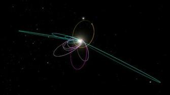 Caltech Researchers Find Evidence Of A Real Ninth Planet