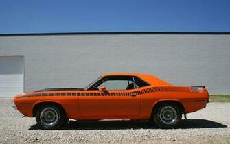 Plymouth Barracuda Wallpaper