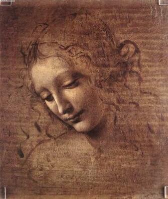 Leonardo Da Vinci Mobile Wallpaper Toones