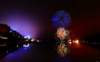 Fireworks Full HD Wallpaper And Background