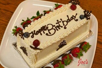All New Wallpaper Happy BirtHDay Cake