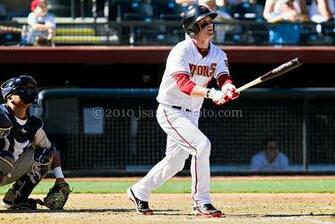 Bryce Harper Pics Wallpaper