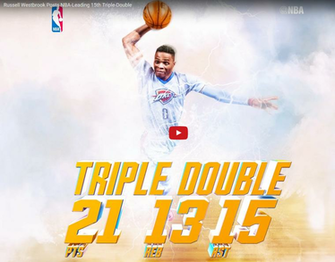 Watch Russell Westbrook Hangs 15th Triple Double On