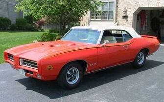 Gto Judge