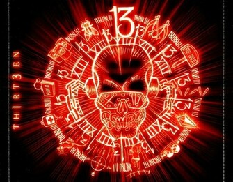 Megadeth Thrash Metal Heavy Wallpaper Background
