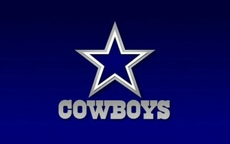 Dallas Cowboys HD Background Wallpaper