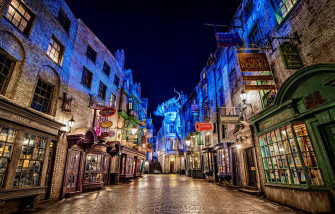 Universal Studios Wallpaper
