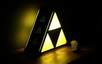 Triforce The Legend Of Zelda Wallpaper