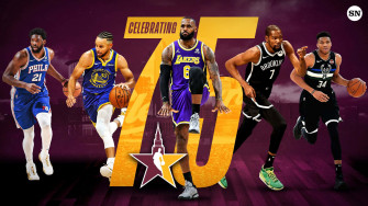 Nba Teams Wallpaper