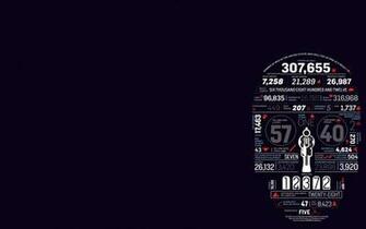 Number Crunched Wallpaper Death Myspace Background