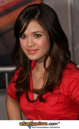 Bollywood Clothes Nicole Gale Anderson Wallpaper Gallery