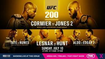 Wallpaper For Ufc Mma And