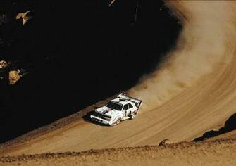 Pikes Peak Wallpaper