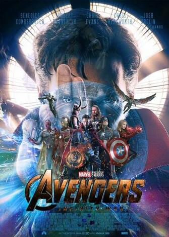 Avengers Infinity War Wallpaper