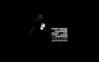 Anonymous Wallpaper