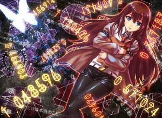 Wallpaper Background Anime Makise Kurisu Steins Gate