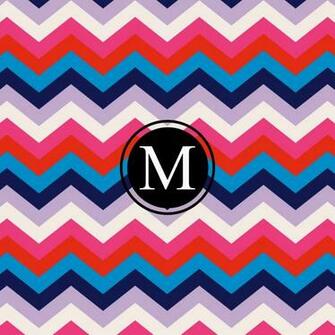 Preppy Wallpaper For Desktop iPhone iPad And Fb Pictures