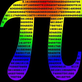Pi Day Artwork Polymathsolution