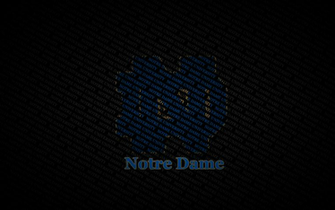 Notre Dame Fighting Irish Desktop Wallpaper Collection